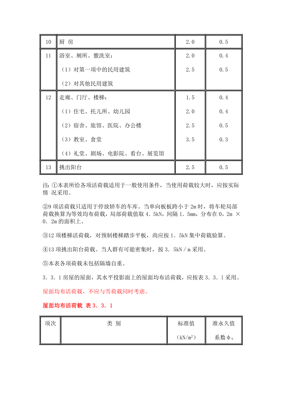 结构设计强制性条文_第4页