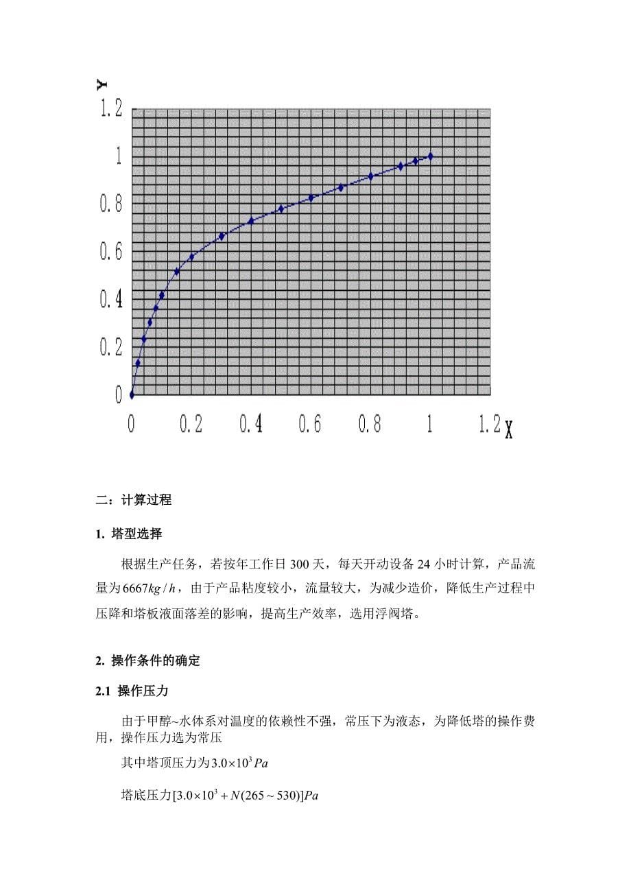 化工原理课程设计年产10万吨废甲醇溶媒回收精馏塔的设计_第5页