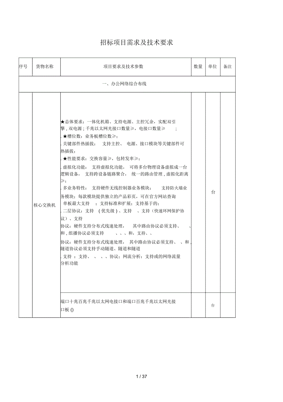 招标项目需求及技术要求_第1页