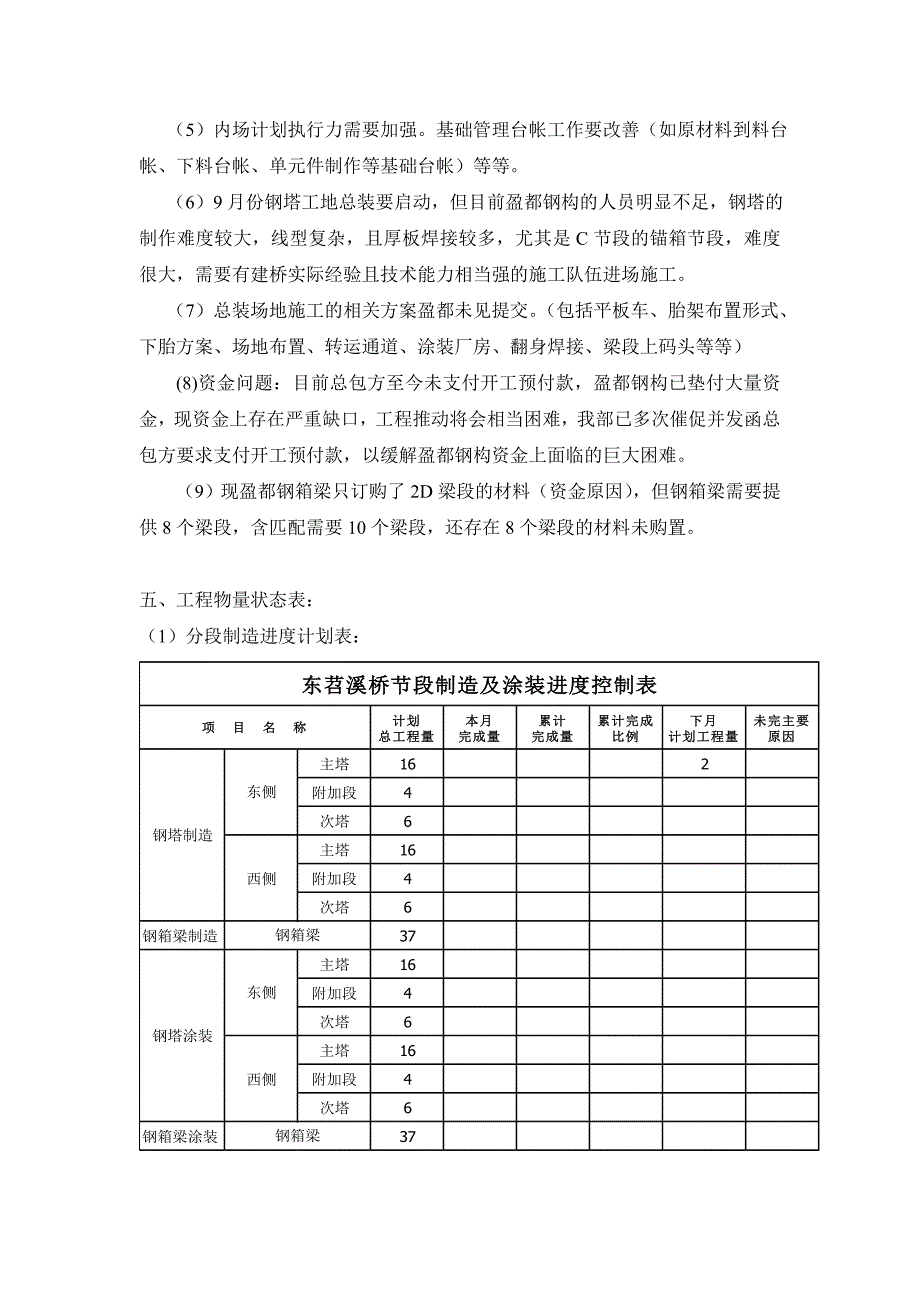 东苕溪大桥月底总结(8月份).doc_第4页