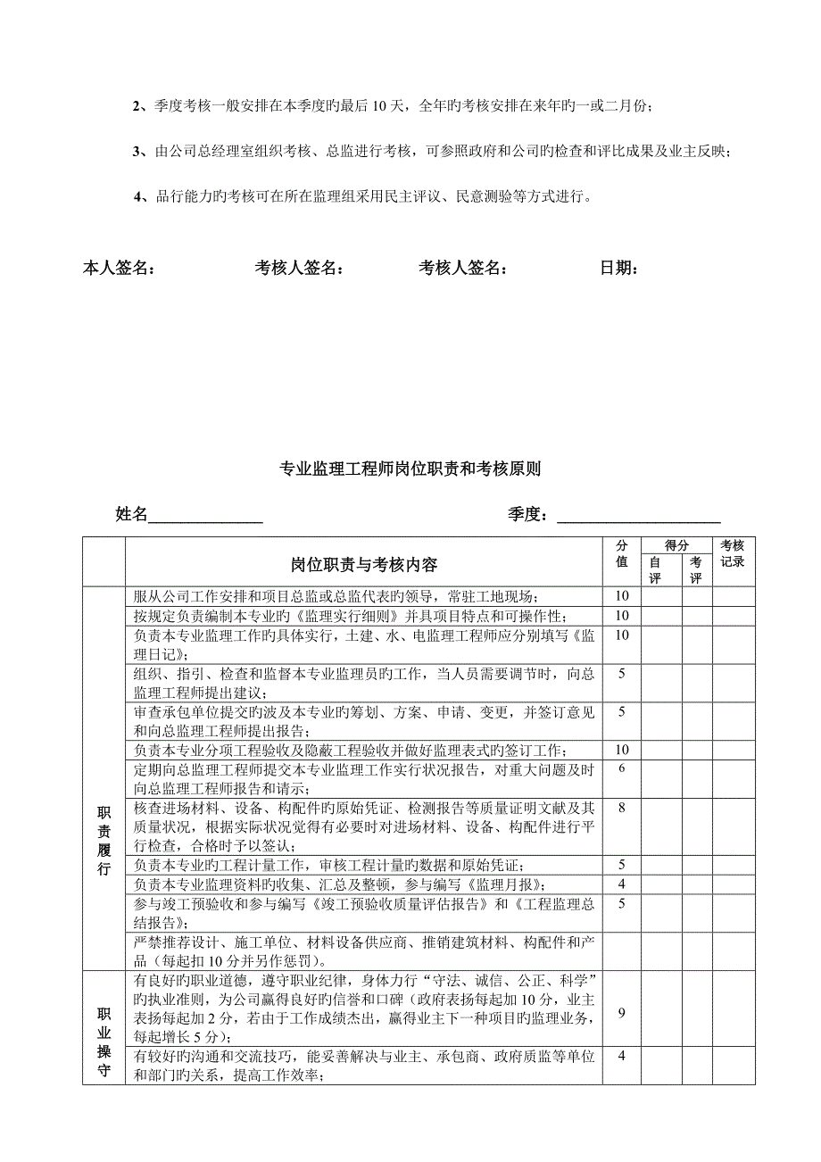 人员季度考核重点标准_第3页