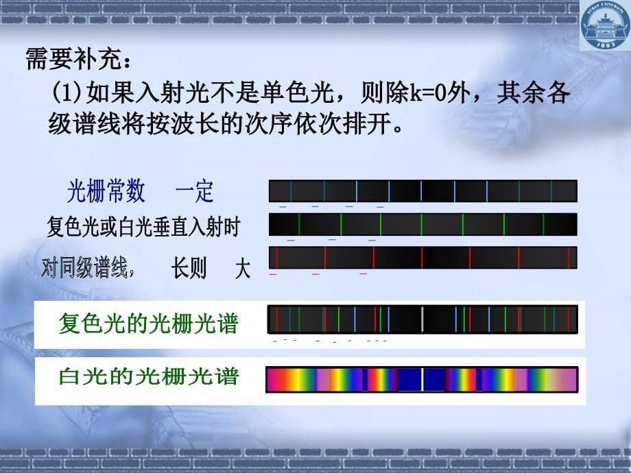 实验4-12衍射光栅_第5页