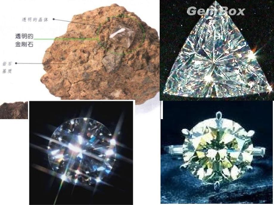 高二化学选修三第一节晶体的常识课件_第5页