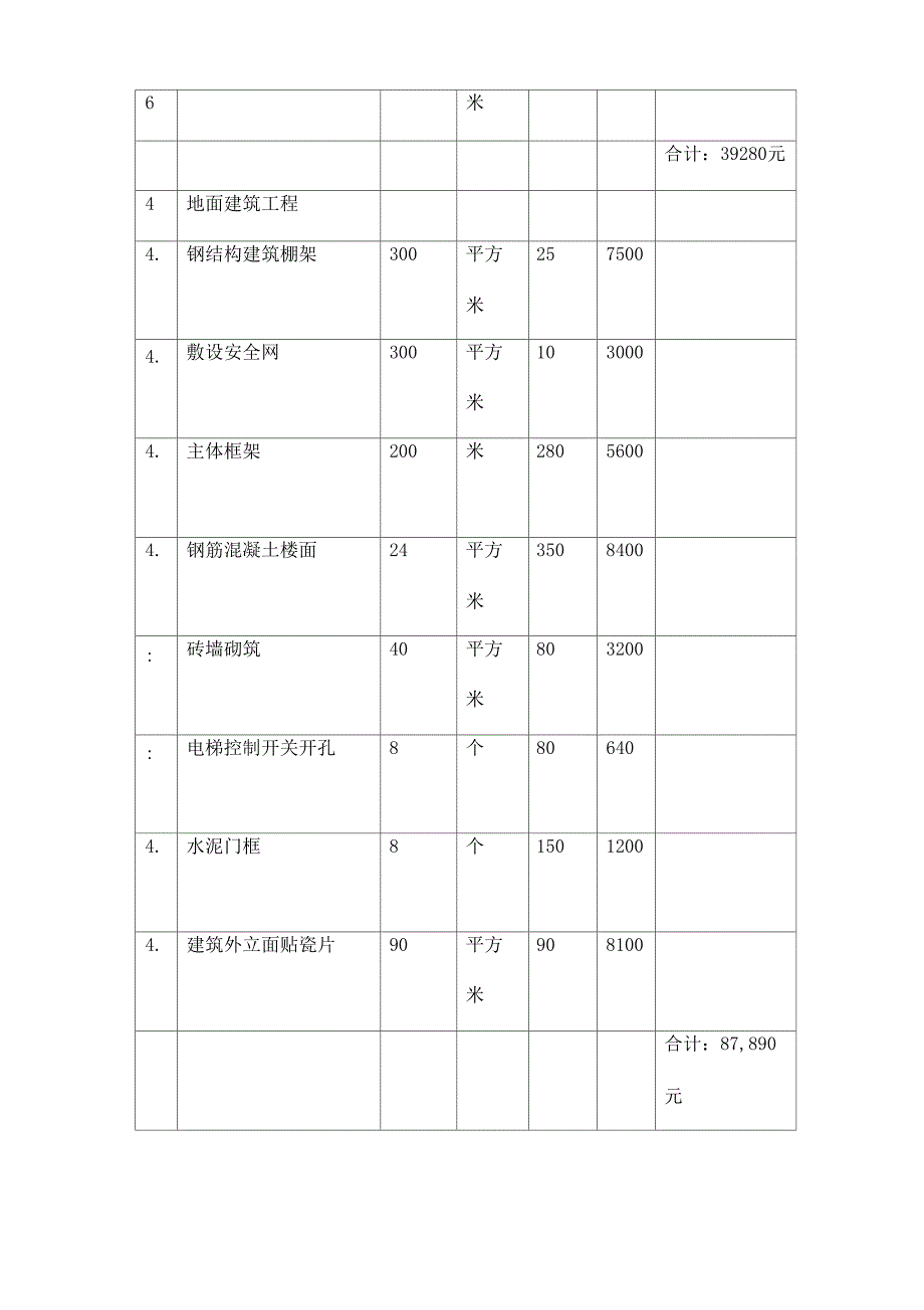 旧楼加装电梯解决方案三篇_第4页