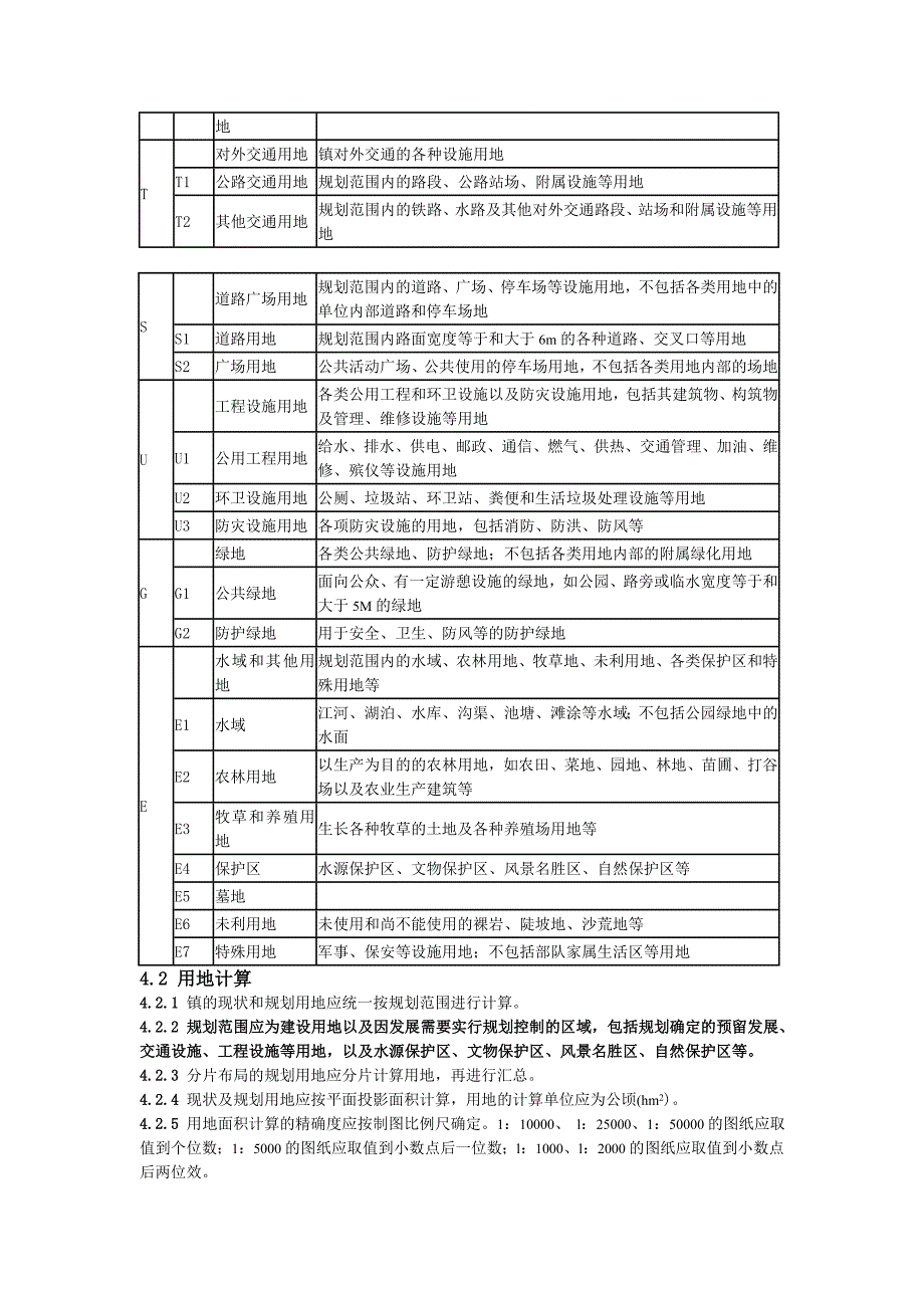 镇区规划规范_第4页