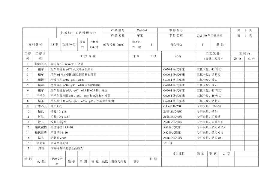 输出轴机械加工工艺过程卡及工序卡