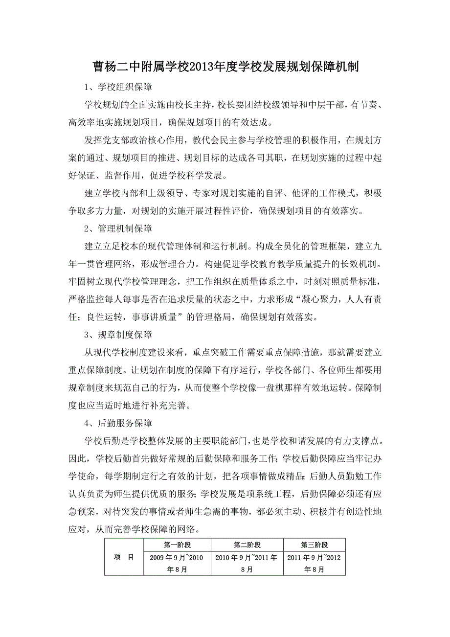 曹杨二中附属学校学校发展规划保障机制_第1页