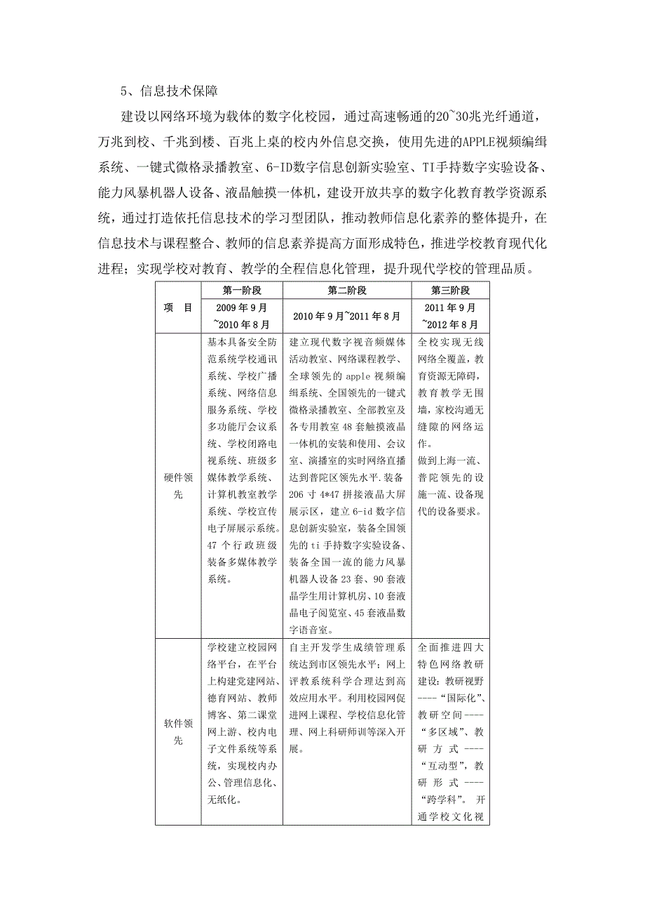 曹杨二中附属学校学校发展规划保障机制_第3页