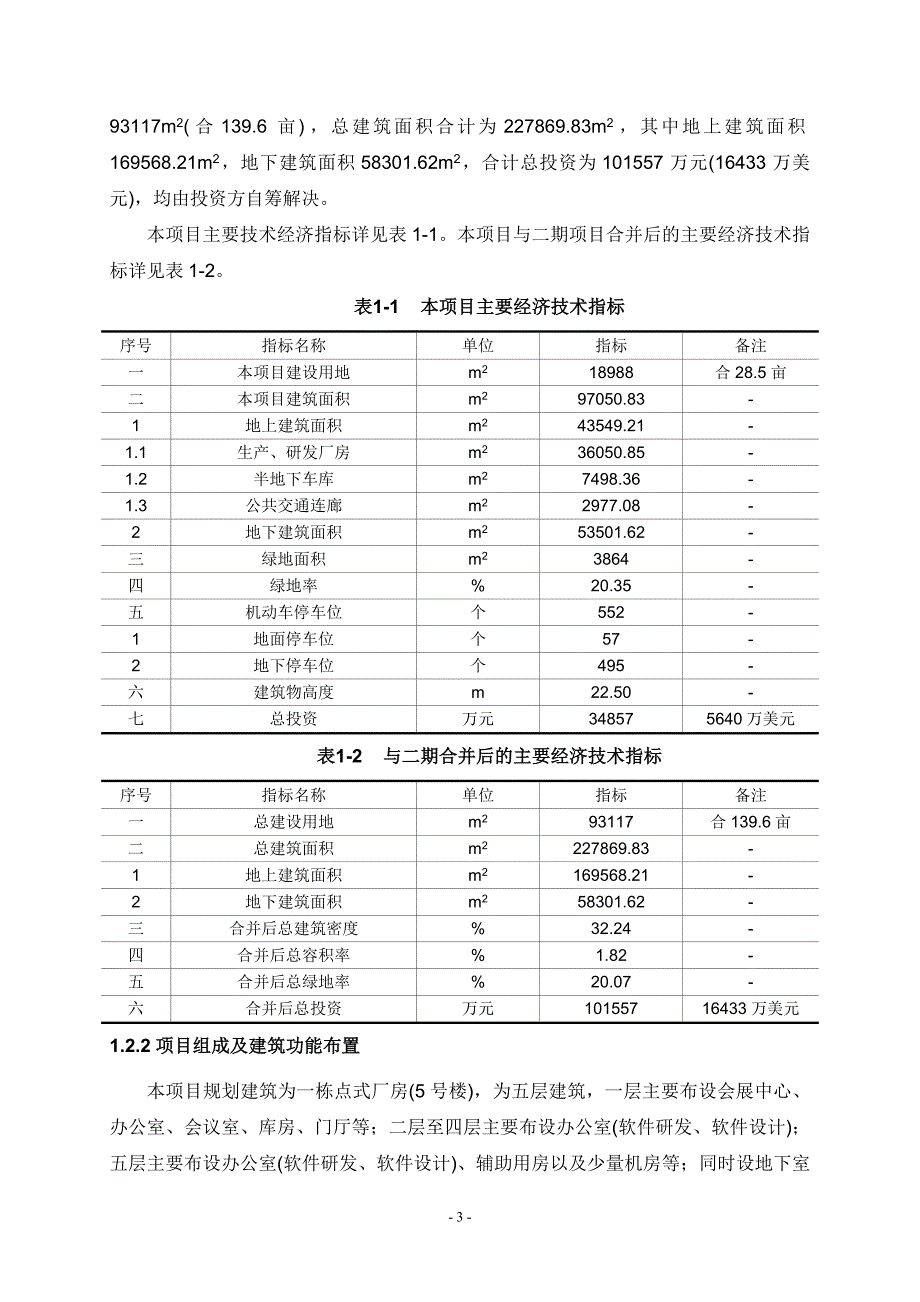 阿里巴巴（中国）网络技术有限公司杭州软件生产基地二期增资扩建项目环境影响报告书_第4页