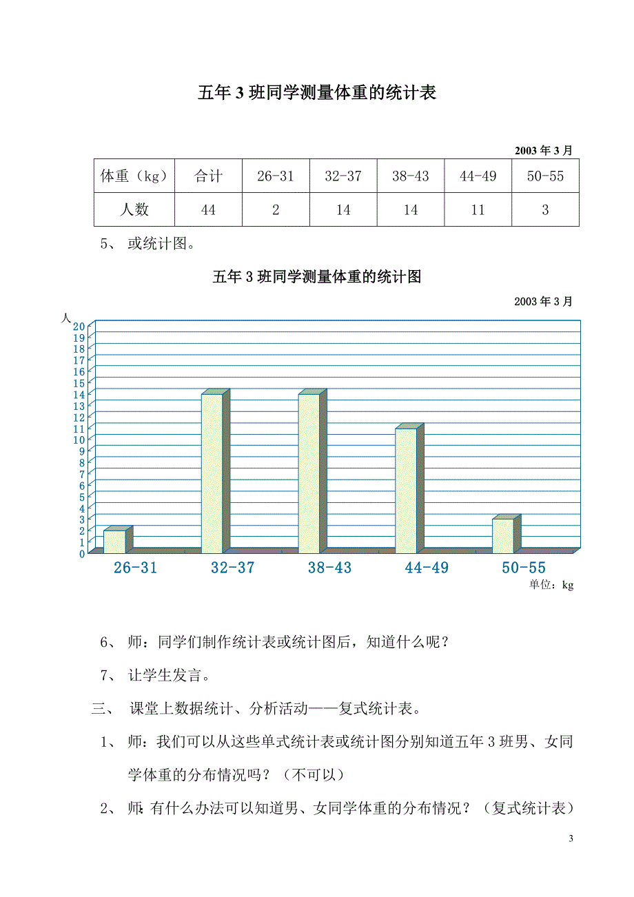 活动课：活用统计_第3页