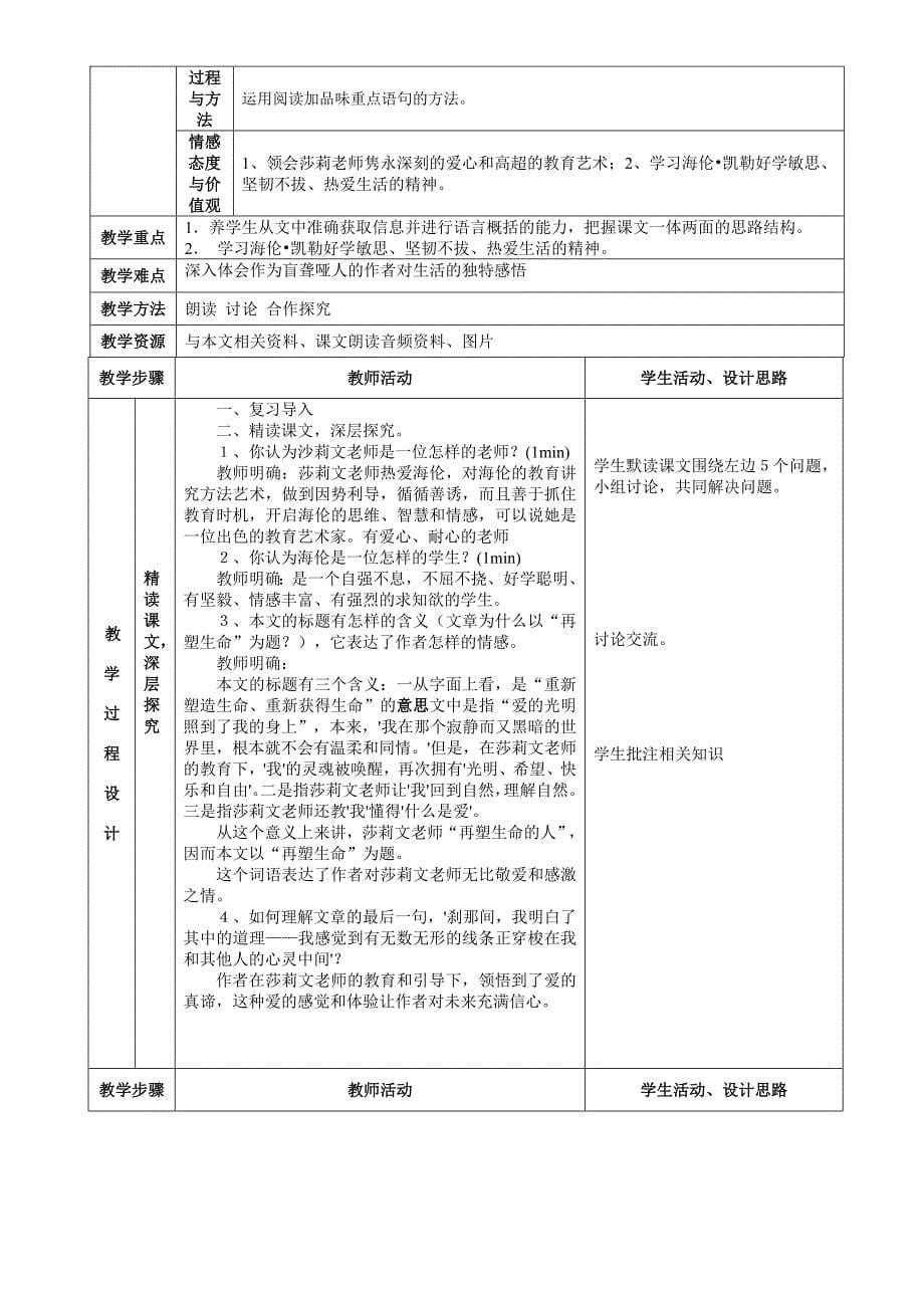 《再塑生命》表格式教案_第5页