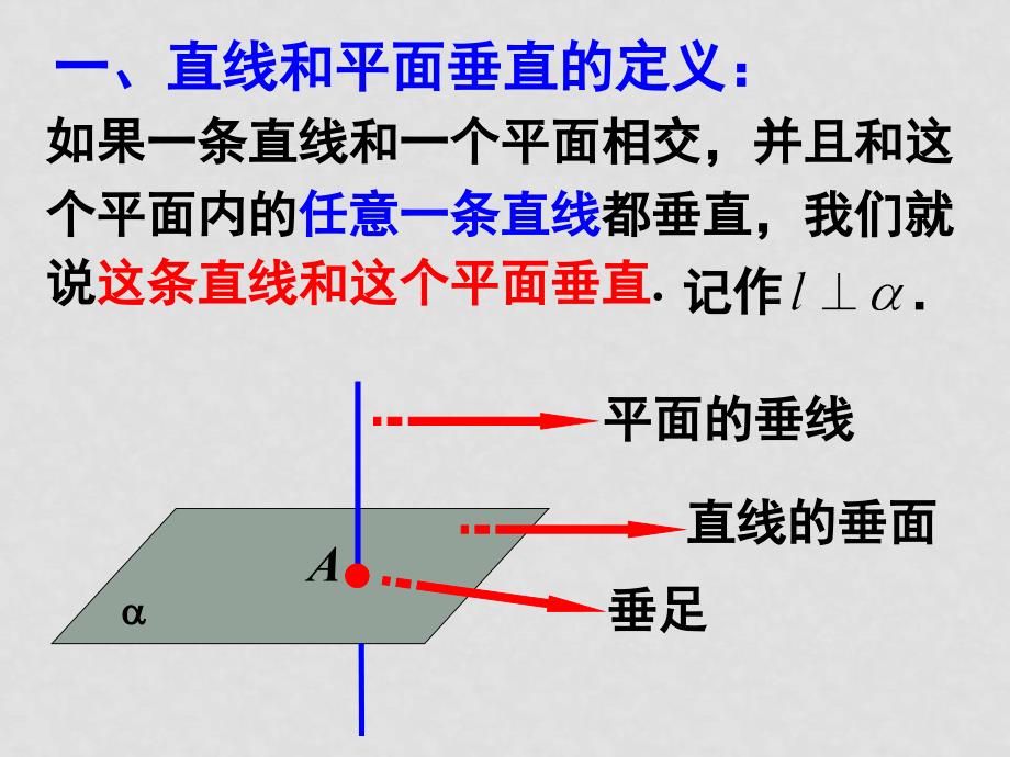 高中数学 垂直复习课件 新人教A版必修2_第1页