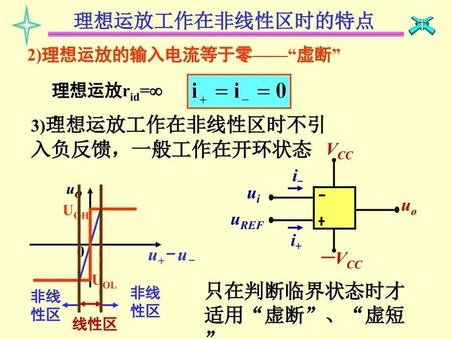 模电课件27第七章电压比较器_第5页