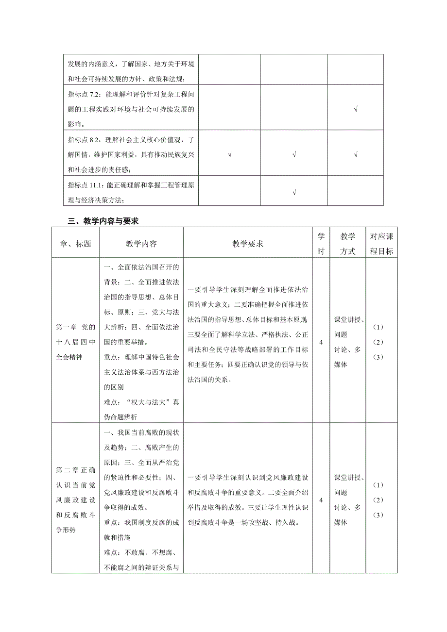 8形势与政策1教学大纲.doc_第2页