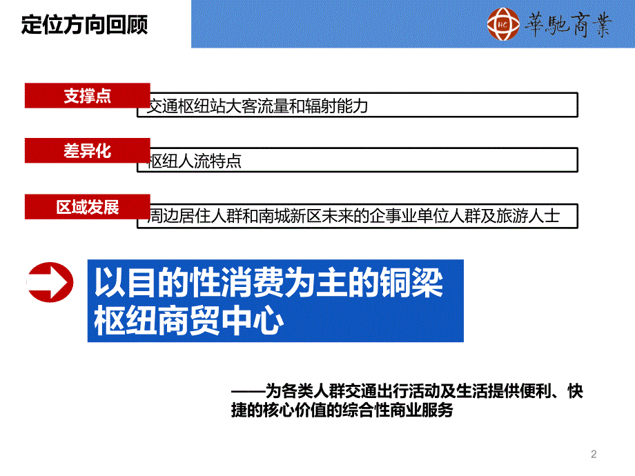 重庆铜梁南城国际商业广场项目定位分析报告_第2页