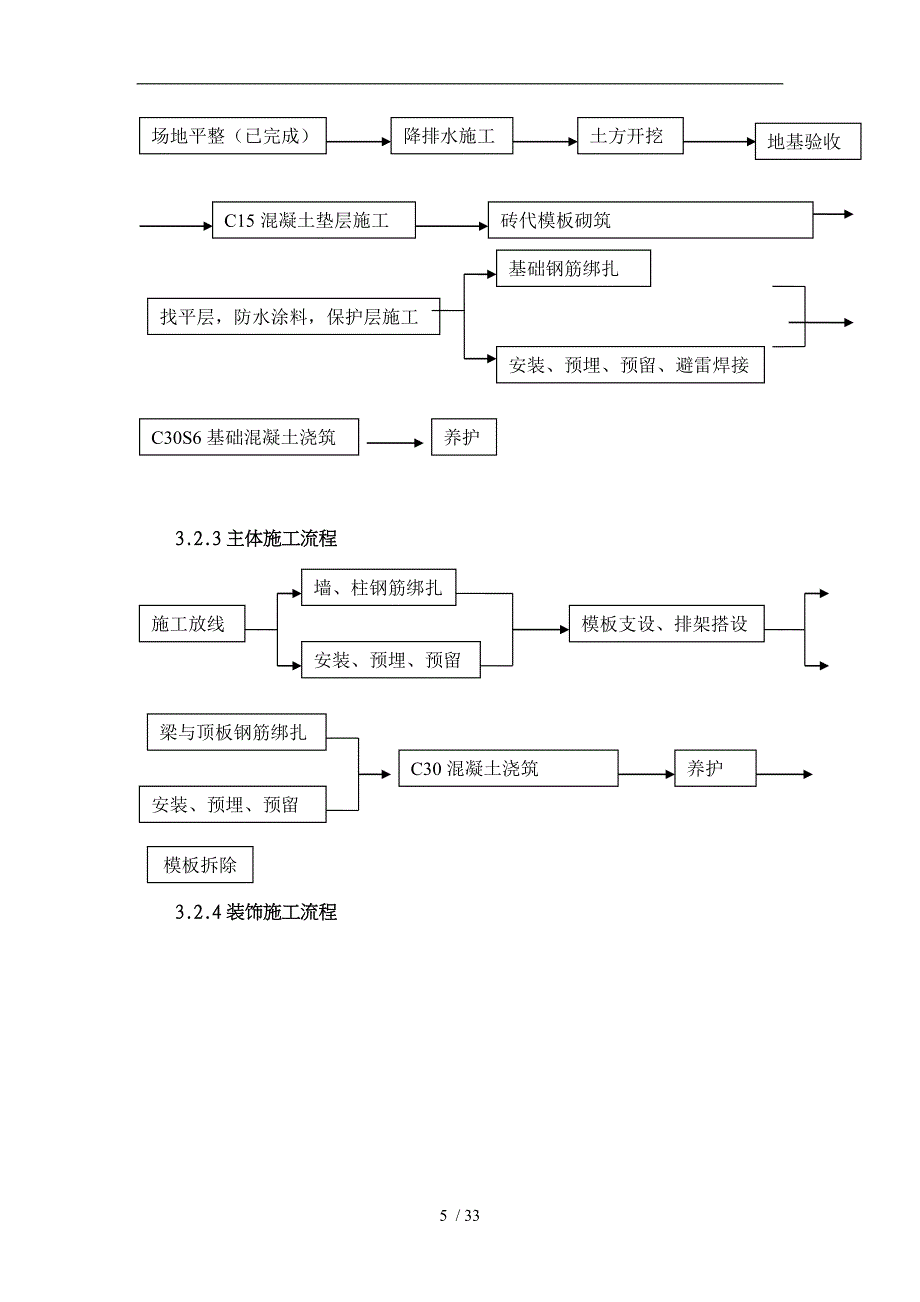 水泵房工程施工设计方案_第5页