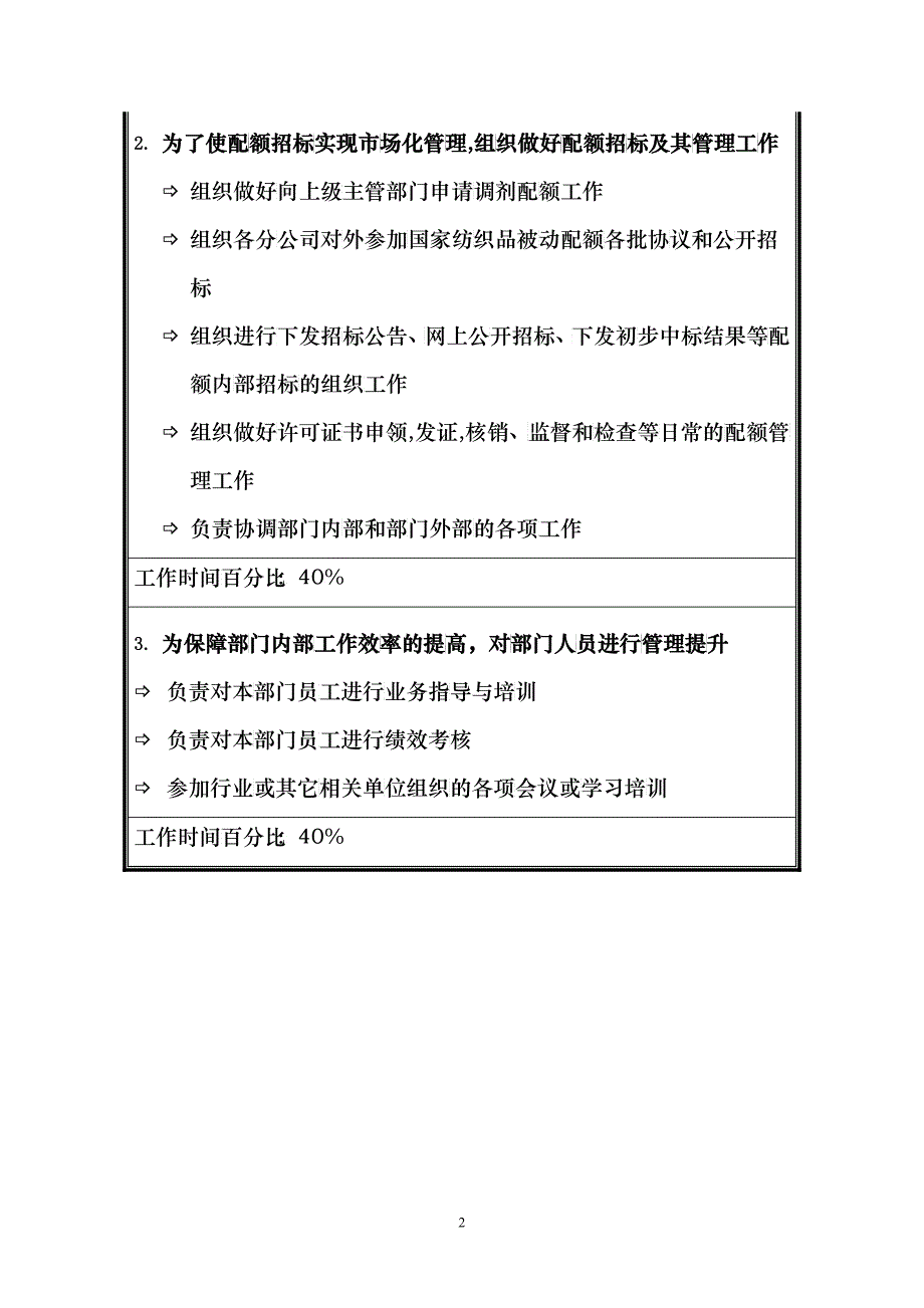 配额招标中心岗位说明书2_第2页