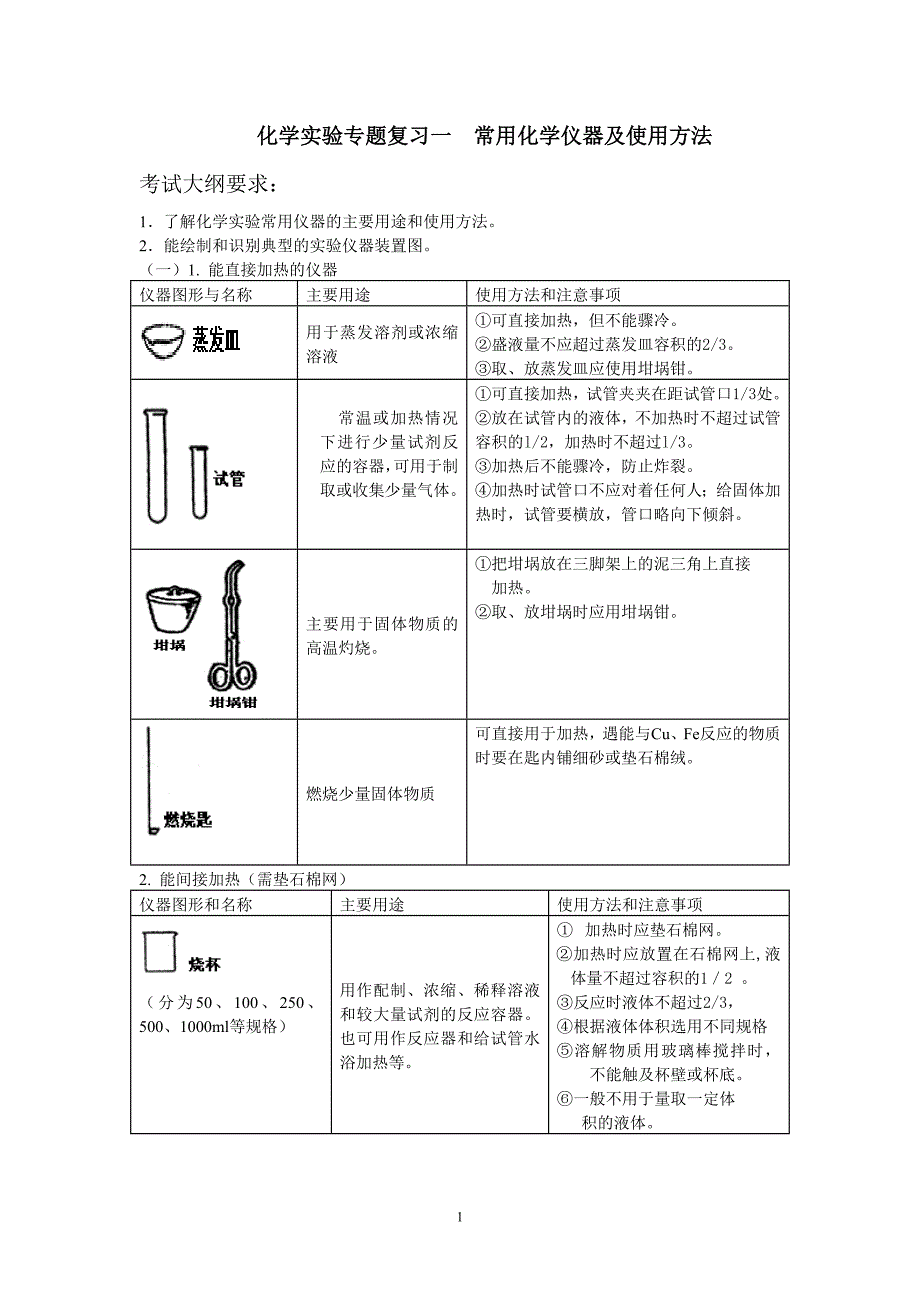 实验专题一常用化学仪器及使用方法_第1页
