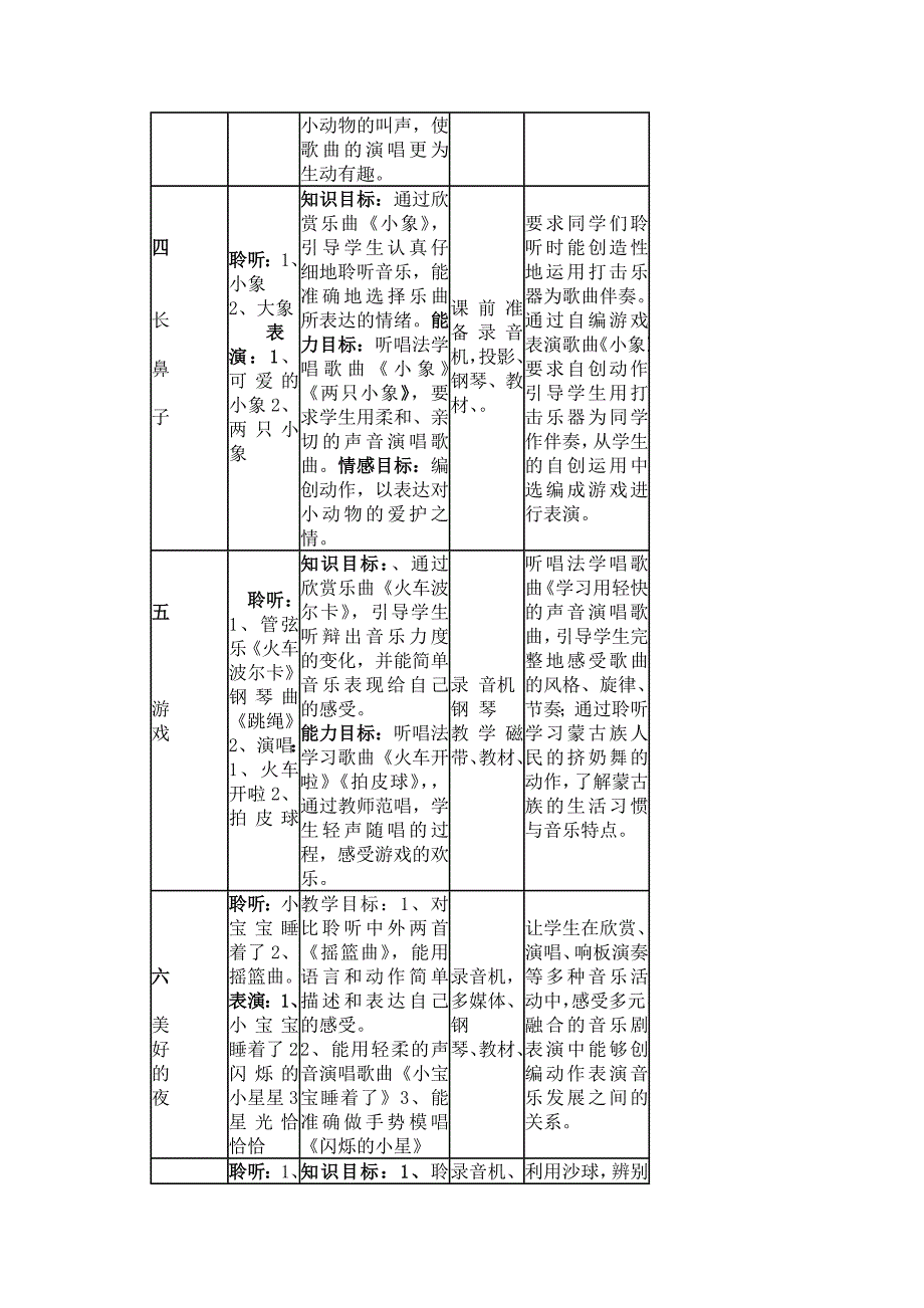 人音版一年级下册教学计划最新_第4页