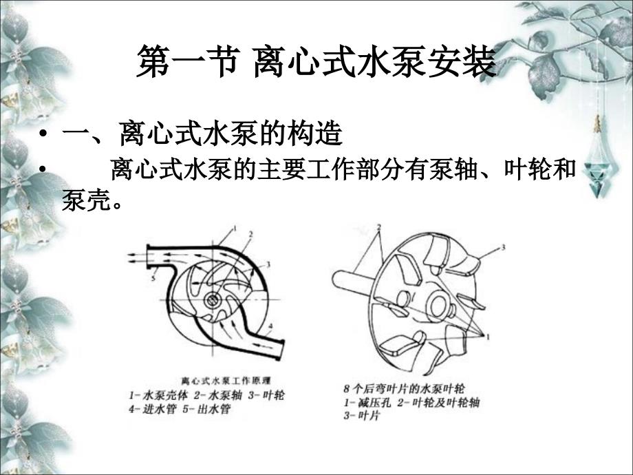 离心式水泵的安装_第3页