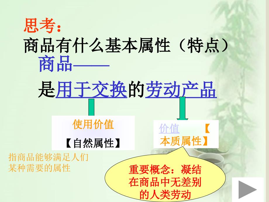 高一政治经济生活神奇的货币通用课件人教版必修一_第4页