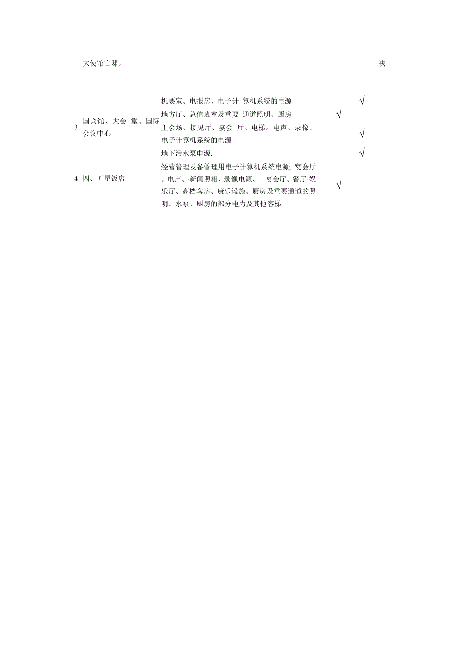 电气设计需要系数利用系数功率因数等系数用表_第2页