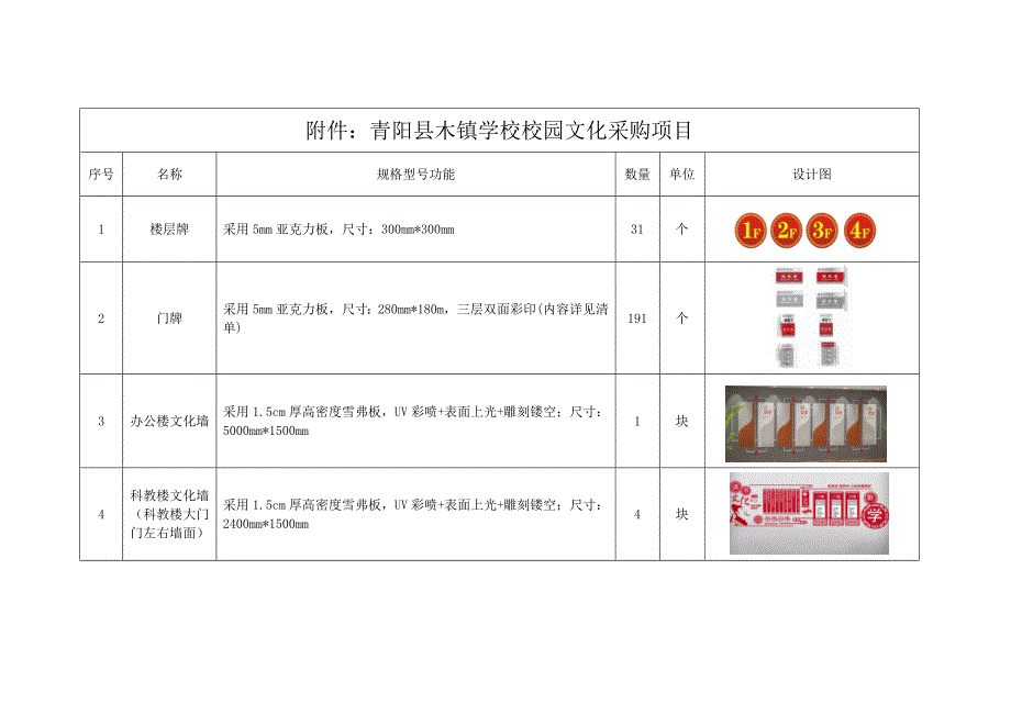 青阳木镇学校校园文化采购项目_第1页