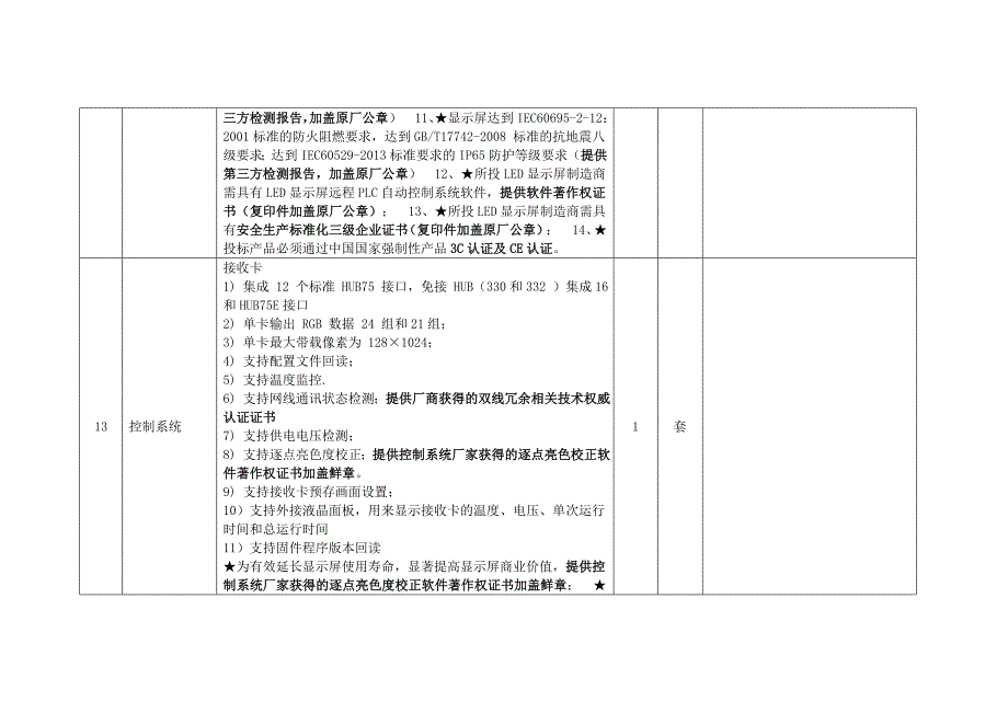 青阳木镇学校校园文化采购项目_第4页