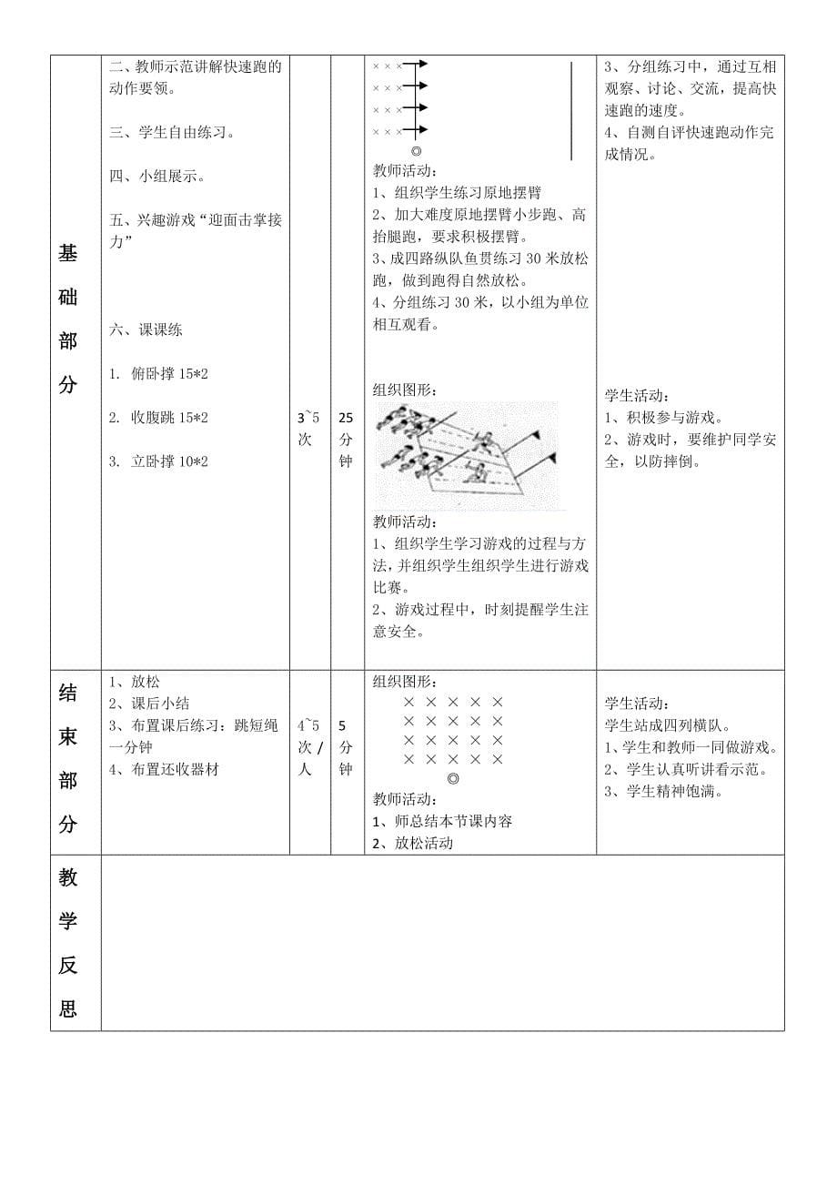 《快速跑与发展体能》教学设计[9]_第5页