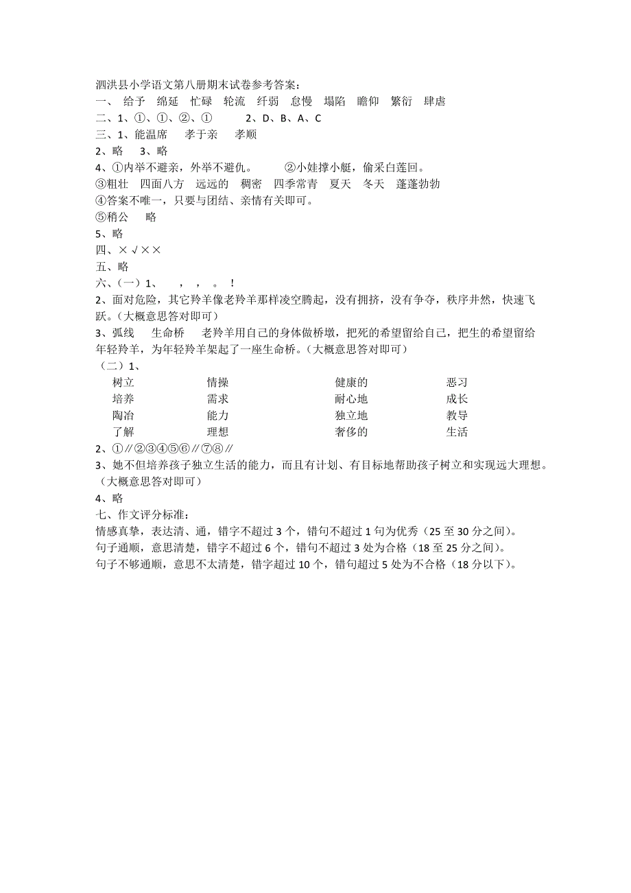 苏教版四年级下册语文期末测试题及答案.docx_第4页