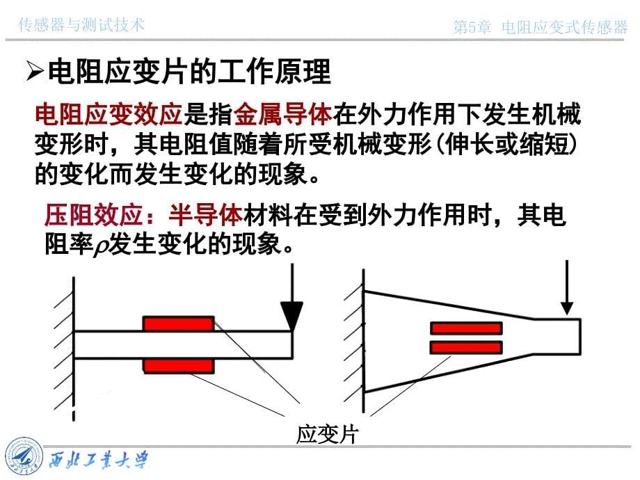 传感器与测试技术课件第五章电阻应变片_第5页