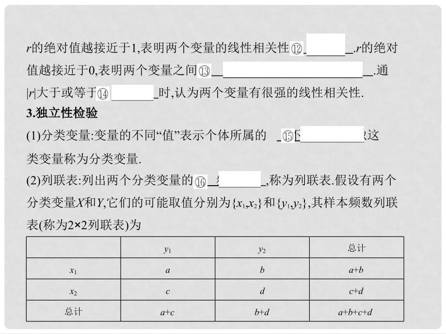 高三数学一轮复习 第十章 概率与统计 第五节 变量的相关关系、统计案例课件 文_第5页