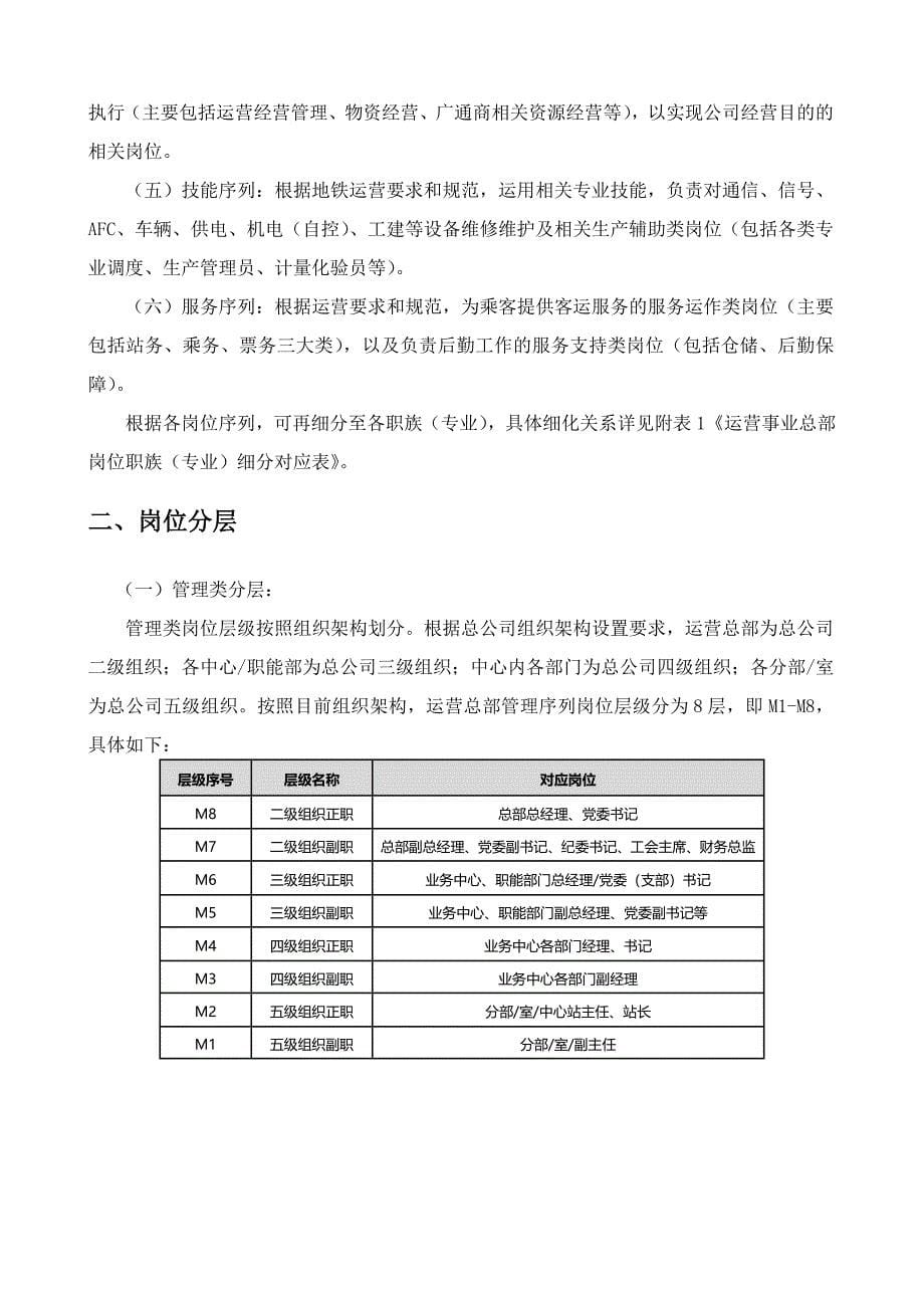 某地铁公司员工职业发展手册_第5页