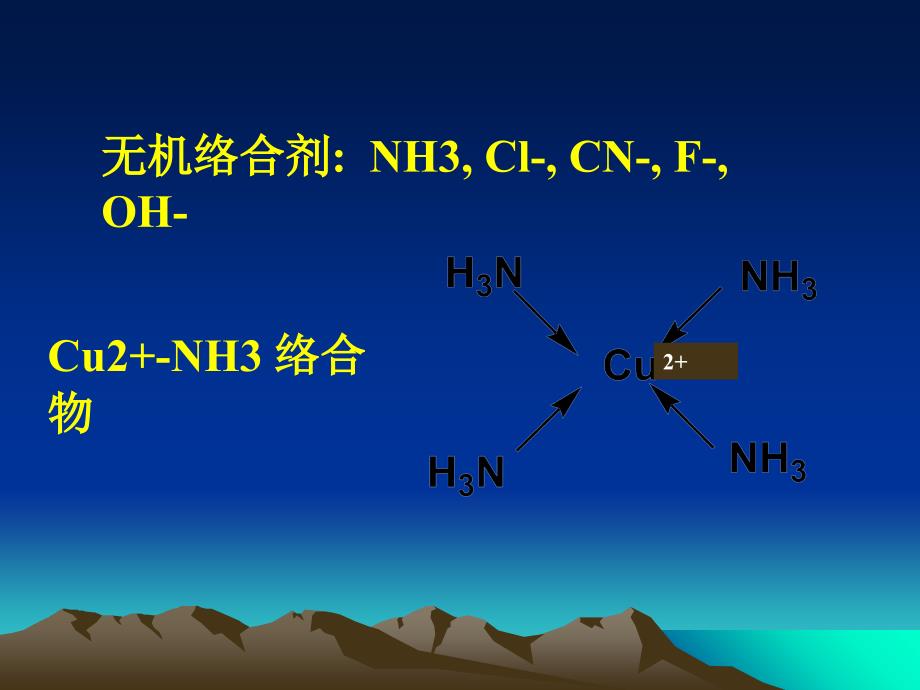 大专配位滴定ppt课件_第3页