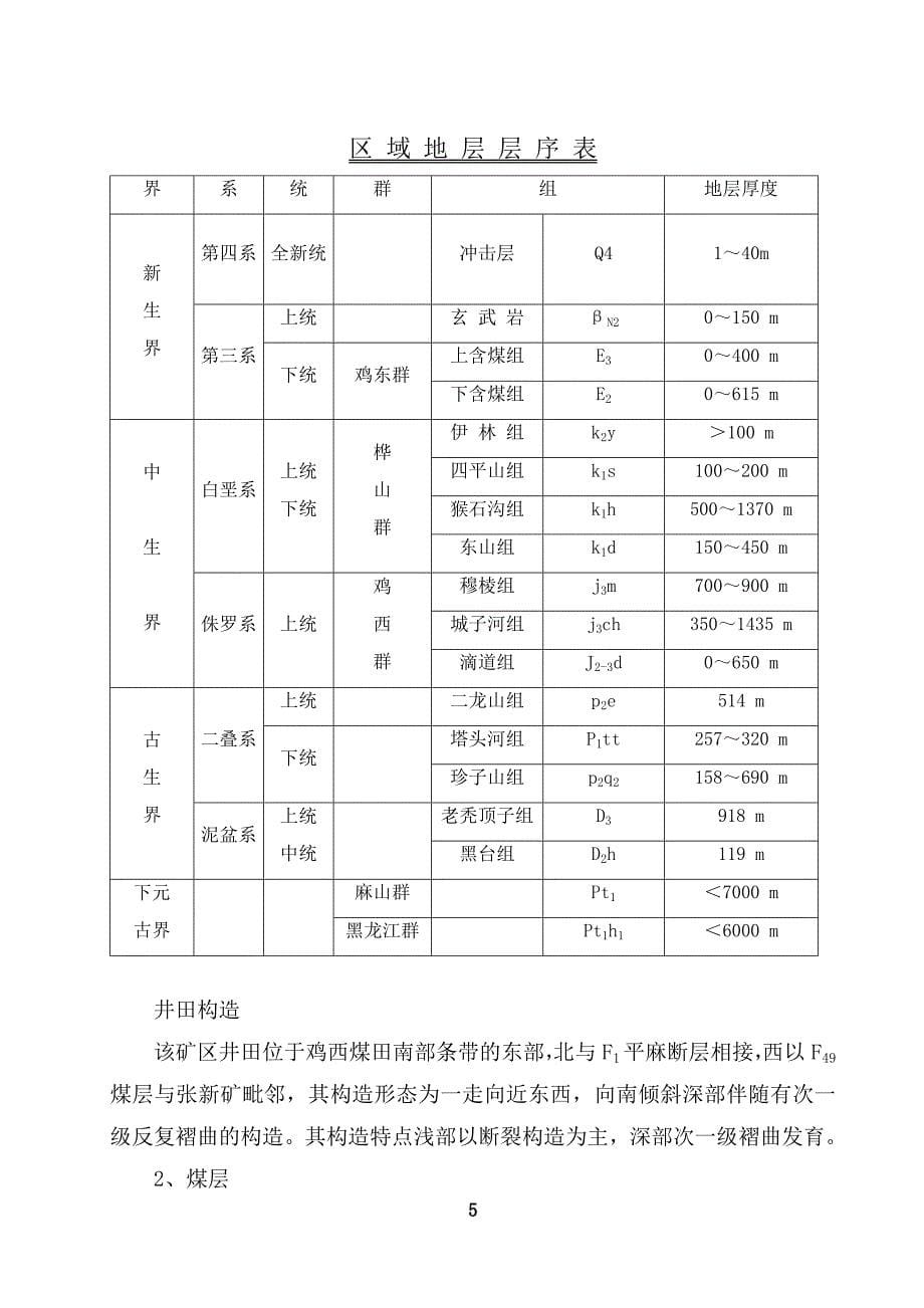 联合试运转总结报告XXXX年12月_第5页