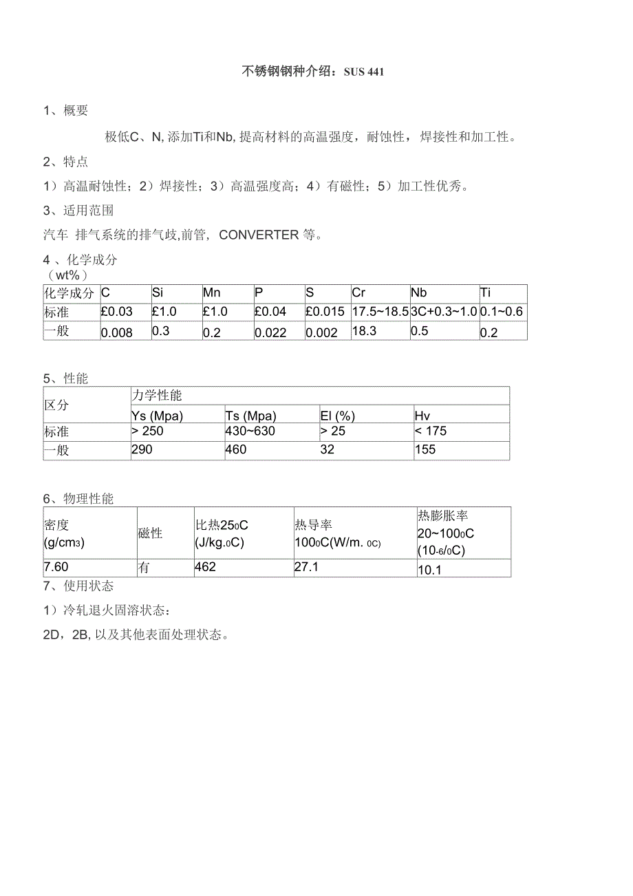 常见不锈钢介绍_第1页