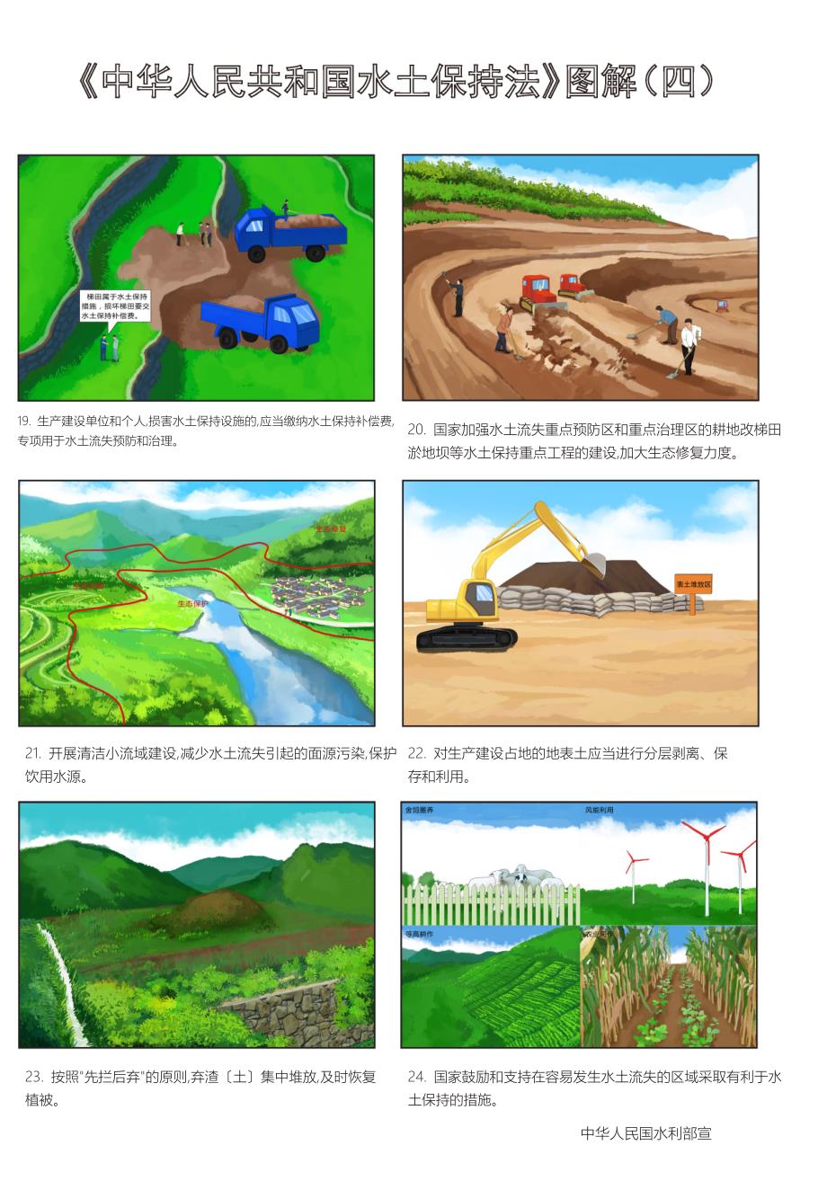 水土保持法图解_第4页