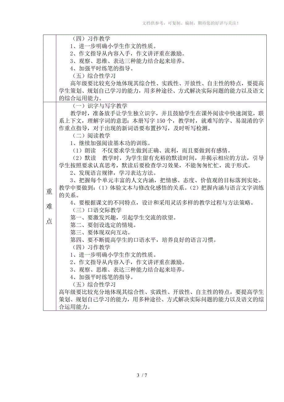 小学人教版五年级语文下册教学计划_第3页