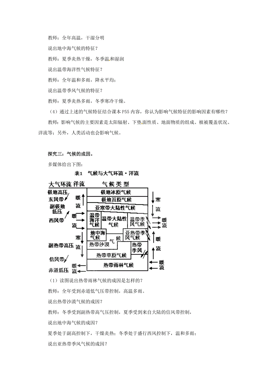 高中地理 《分析判断气候类型》单元活动精品教案 鲁教版必修1_第4页