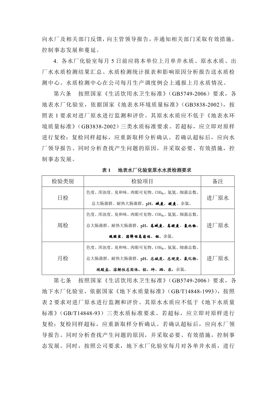 水厂化验室管理制度_第2页