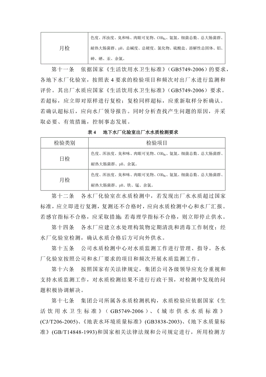 水厂化验室管理制度_第4页