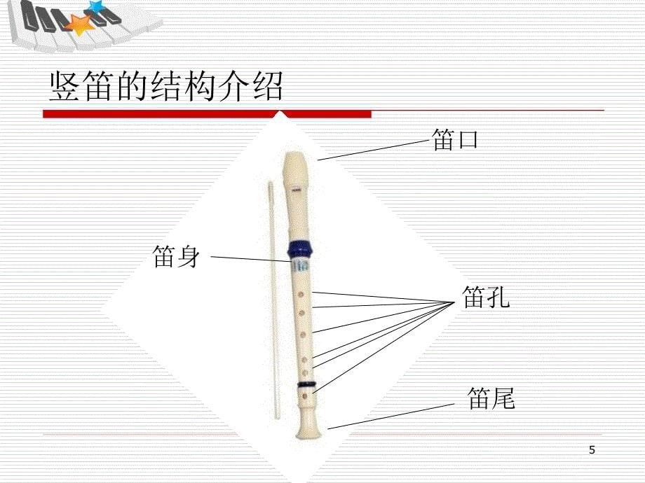 竖笛六孔入门教学课件_第5页