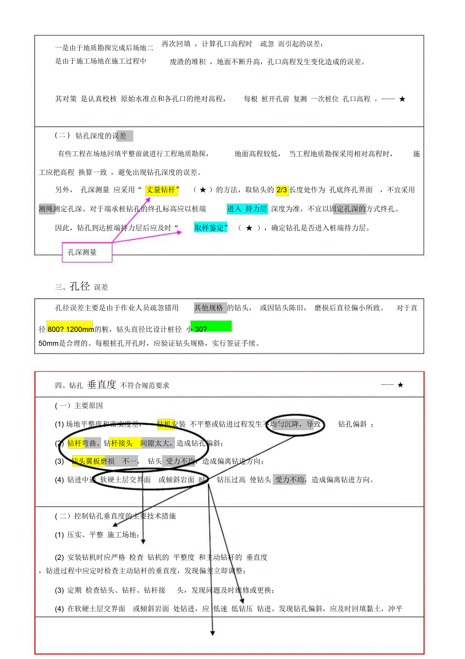 1K420100城市桥梁工程质量检查与检验_第2页