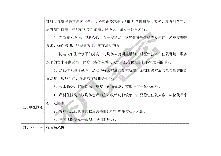 烧伤整形科发展规划年_第2页