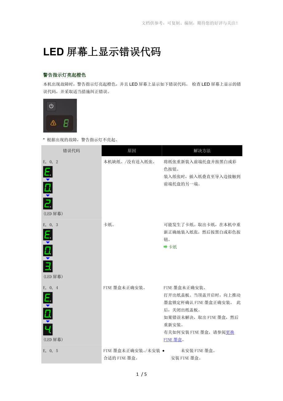 MG2270LED显示灯排障_第1页