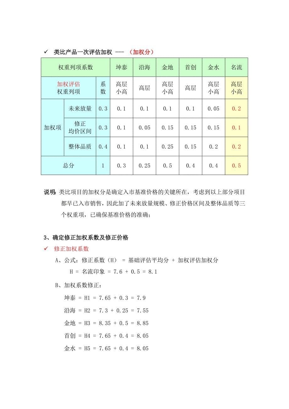 沈阳名流印象项目价格定位报告_第5页