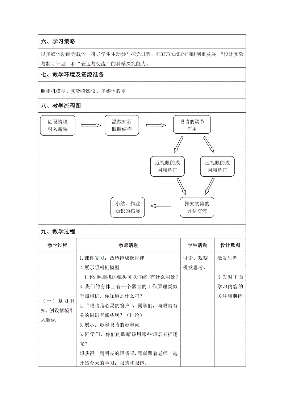 第4节　眼睛和眼镜11.doc_第2页