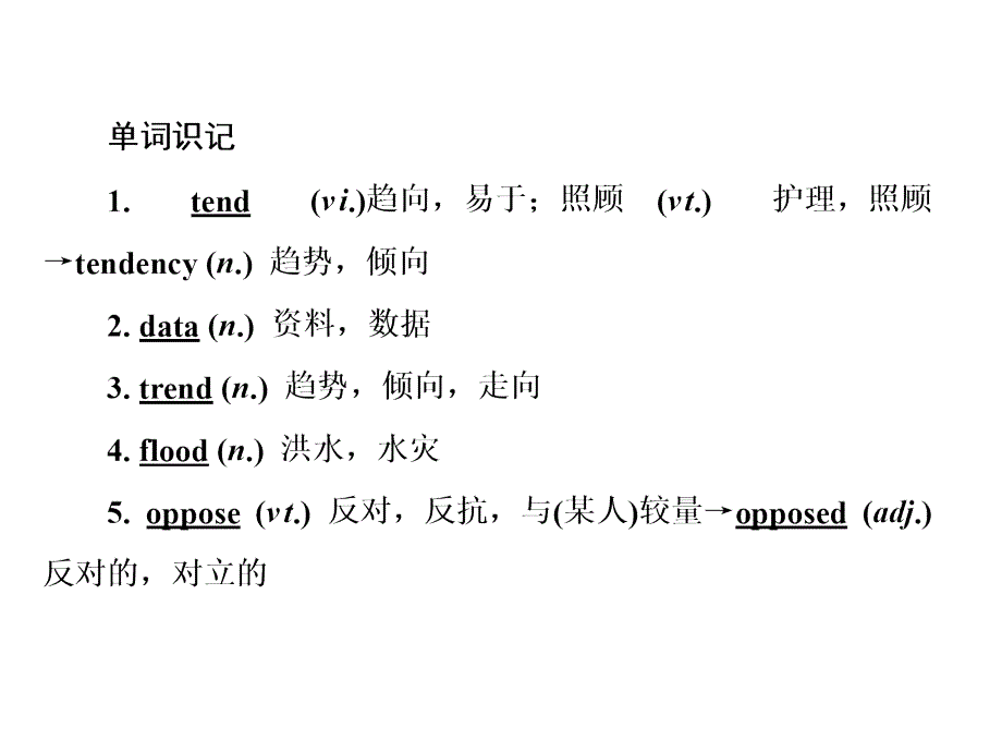 高中英语 Unit 4 Global warming Section Ⅱ Learning about Language &amp; Using Language课件 新人教版选修6_第4页