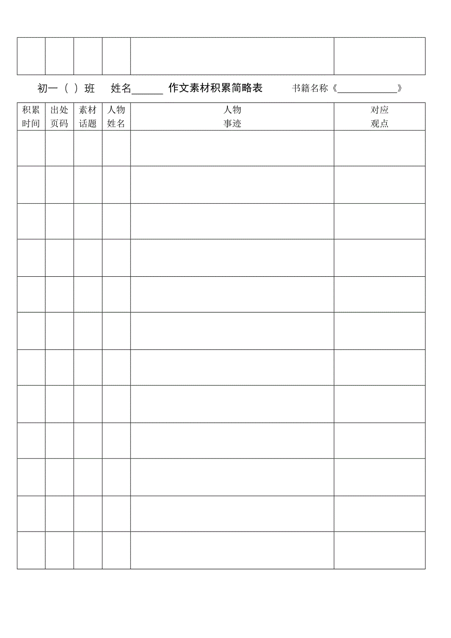 初一作文素材缩略表.doc_第2页