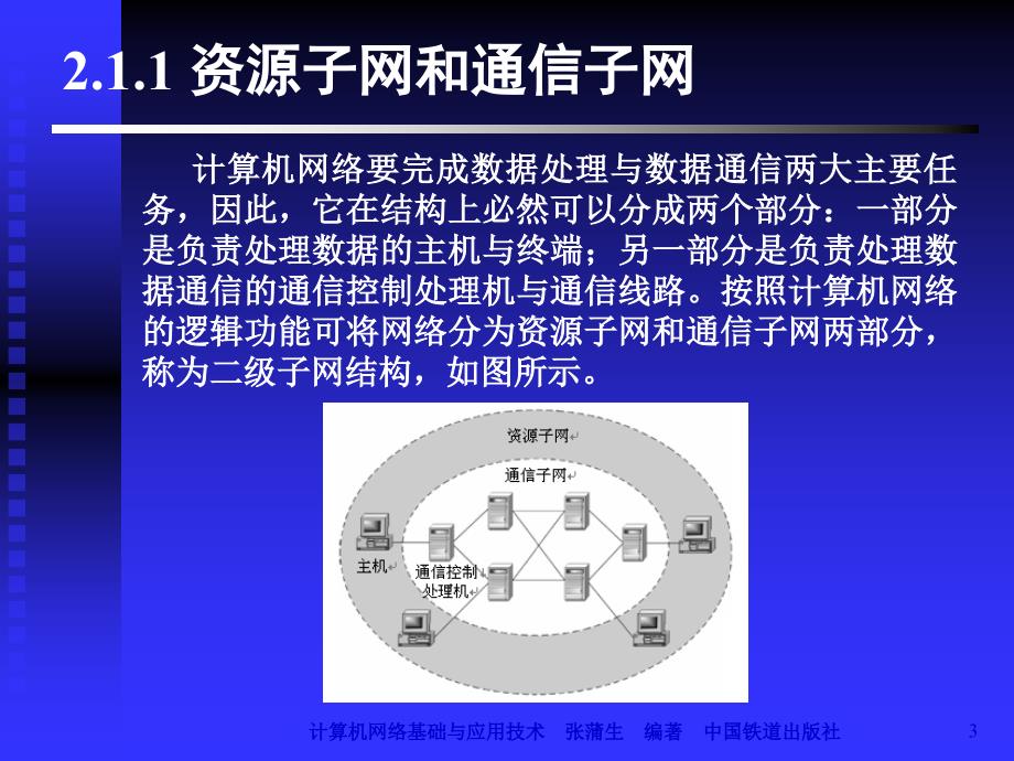 第2章 网络通信基础_第3页